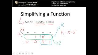 Digital Logic Fundamentals: Don't Care Conditions in K-Maps