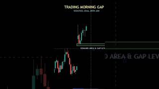 How to Trade the Morning Gap | Day Trading Techniques | StoxTrainer #shorts