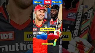 AB Devilliers vs Chris Gayle Cricket Comparison Shorts #shorts #youtubeshorts #cricket #ipl #viral