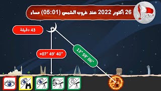 ظروف استهلال شهر ربيع الثاني لهذا العام 1444 هجري وفقا للحسابات الفلكية السطحية لأفق مملكة البحرين .