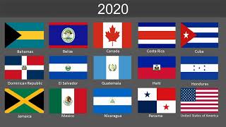 Evolution of North America flags 1500-2024