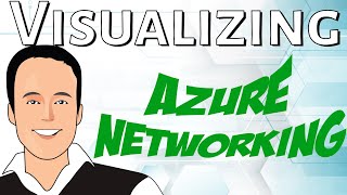 Visualizing Azure Networking