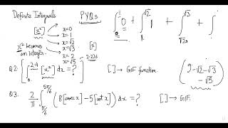 1.6  JEE Main PYQs on Definite Integrals