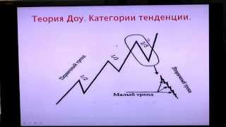 Методы представления графических данных