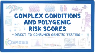 Complex Disease and Polygenic Risk Scores ~Direct-to-Consumer Genetic Testing~ (23andMe)