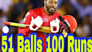 Chris gayle ka sandaar 100 runs.  by .#cricketjhakas