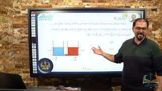 جلسه ششم فیزیک جامع کنکور گروه آموزشی رویش