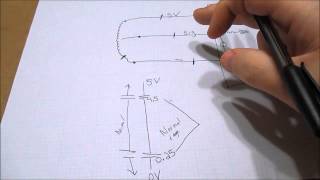 How A Throttle Position Sensor Works