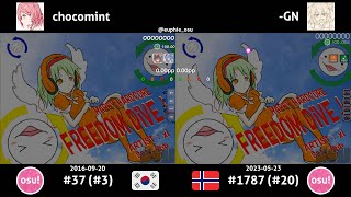 chocomint vs -GN | xi - FREEDOM DiVE [FOUR DIMENSIONS] +(EZ)HD(HR)