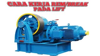 CARA KERJA SISTEM PENGEREMAN LIFT (COIL BREAK)