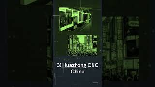 Top 8 Best CNC Controller