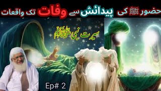 سیرت النبیﷺ مولانا ایدریس | Nabi sw paidaish EP #02 By Molana Idrees Pashto Bayan | Seert Un Nabi SW