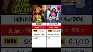 Bad Newz vs Zara Hatke Zara Bachke | Budget, Collection & Hit/Flop | Filmy Aulakh