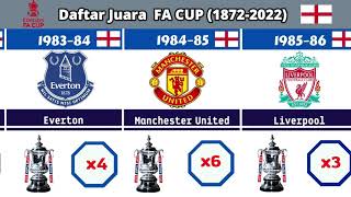 Daftar Juara Piala FA CUP-Inggris Sepanjang Masa dari Tahun ke Tahun