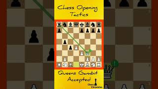 Mastering Chess Opening Tactics: The Queen's Gambit Accepted