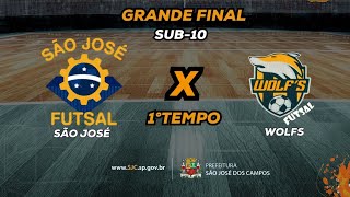 AO VIVO - FINAL SUB 10 - COPA POPULAR DE FUTSAL CATEGORIA MENORES 2024