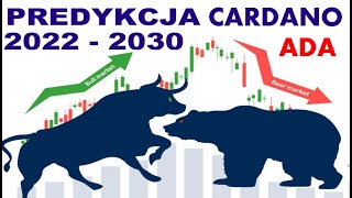 PREDYKCJA 2022 2025 2030 Cardano ADA Kryptowaluty Krypto Ile Będzie Kosztować Ada Cardano