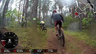 MTB Karma Šernų XC 2019-09-28