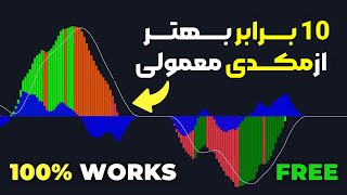 این اندیکاتور 10 برابر بهتر از مکدی معمولی کار میکنه(MACD)