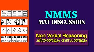 NMMS | MAT Discussion | Non Verbal Reasoning | ചിത്രങ്ങളും ബന്ധങ്ങളും | MAT Tricks