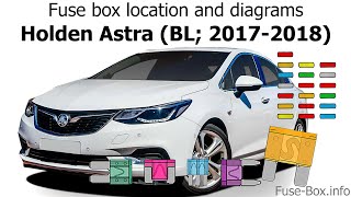 Fuse box location and diagrams: Holden Astra (BL; 2017-2018)