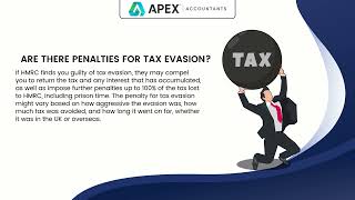 Tax Avoidance and Tax Evasion