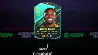 87 Adama Traore Player Moments = Speed ⚡