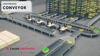 Leuze electronic – Continuous conveyors, sensor solutions for material handling