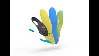 Custom Insole & Footwear | Orthotics Design | Foot Pressure Distribution | 3D Printing | 3D Scan