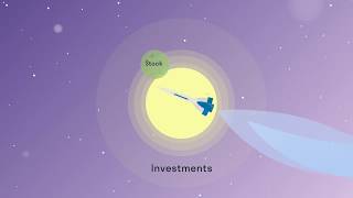 Learn about investing: Investment basics