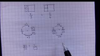 Equivalent Fractions