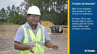 Contractor Utilizes Trimble Technology for Florida Housing Project