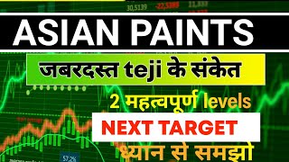 ASIAN PAINTS SHARE NEXT TARGET? BIG NEWS TODAY