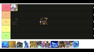 Sly Cooper Ancestors tier list