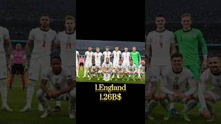 Top 10 expensive world cup team in the world 2023 #shorts