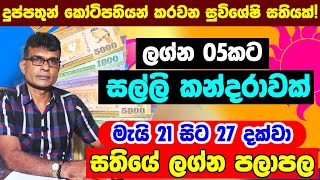 Weekly Personal Astrology For 2023 May | May 2023 Monthly Forecast | 2023 May Weekly Horoscope