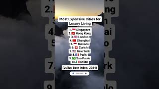 Most Expensive Cities for Luxury Living. #expensive #cities #luxury #living #Madeira #shorts