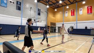 2024 Fall Season Nations Intermediate (Saturday): Motion Boyz vs Undercard