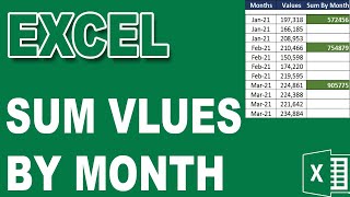 Excel Sum(ifs) between months, sum month & sum with multiple criteria