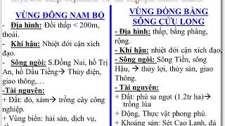 ĐỊA 9 TUẦN 26 TIẾT 44 ÔN TẬP