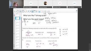 Acid-Base Equilibria Test Review Session 1