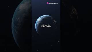 🌎 What’s the Most Common Gas on Earth? 🌬️ | Quick Earth Science Trivia