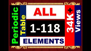 All elements from 1 to 118, atomic number, mass number, atomic weight , total elements,