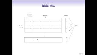 StatsLearning Chapter 5 - part 3