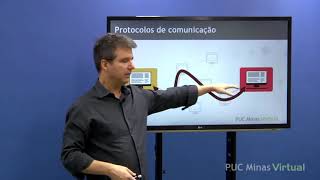 Aula 02 - Protocolos de comunicação