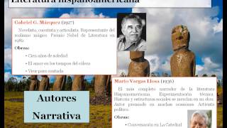 Comunicación N3 3ev Lengua y Literatura – Literatura Hispanoamericana de siglo XX (Tema 7)