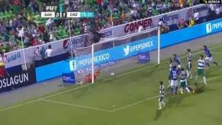 Resumen de la Jornada 2 del Apertura 2013 Liga Bancomer Mx