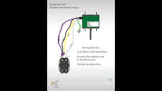 Outdoor ECM fan motor evergreen OM wiring