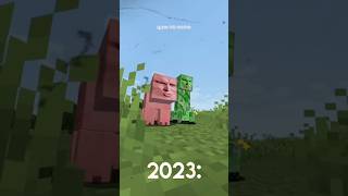 2023:... @titwow #рекомендации #recommended #майнкрафт #minecraftshorts