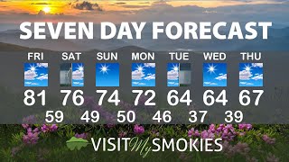 Gatlinburg and Pigeon Forge Weather for Weekend of March 24 2023.